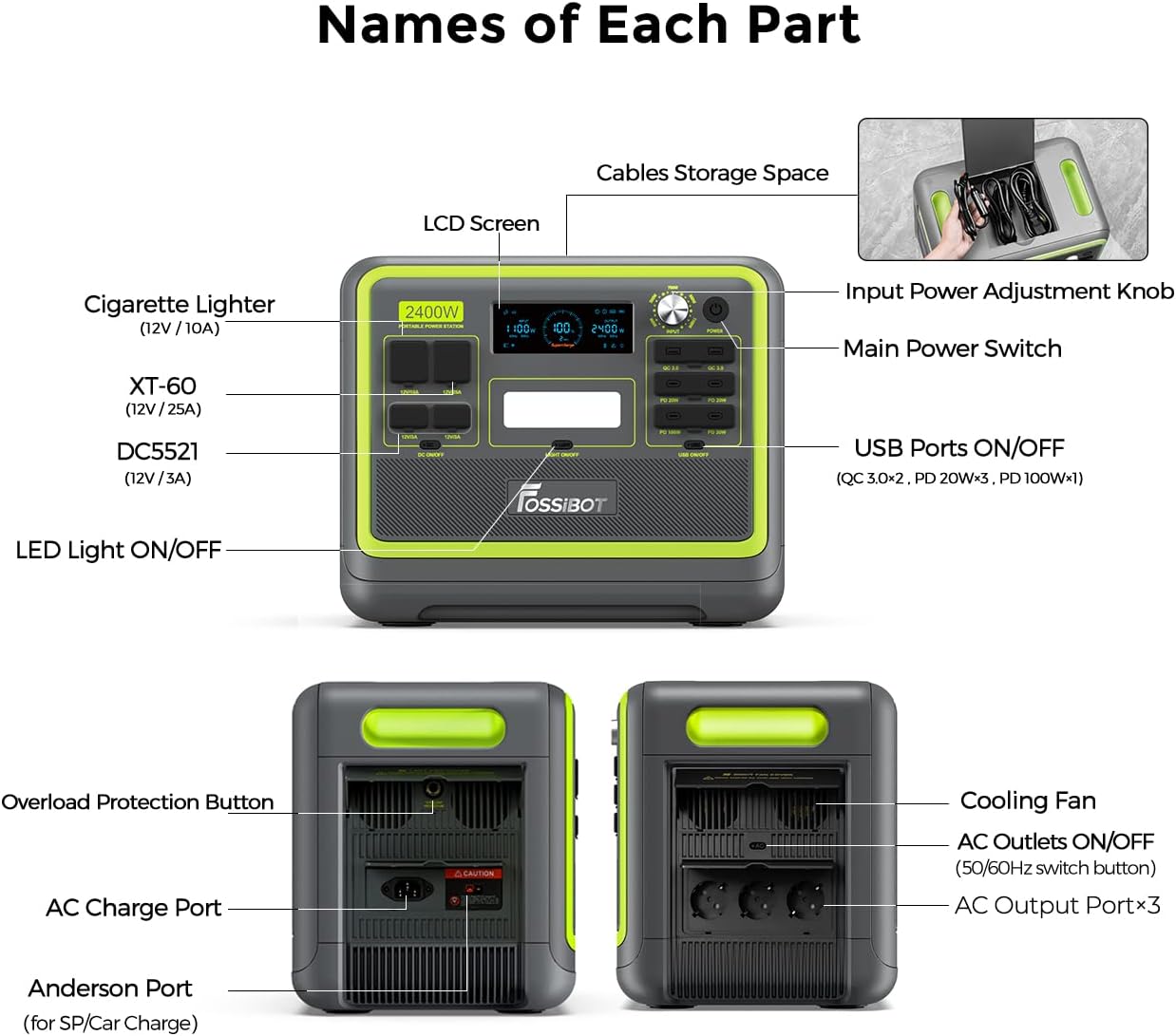 FOSSIBOT F2400 Powerstation 2400W (4800W Peak) mit 200W Solarpanel