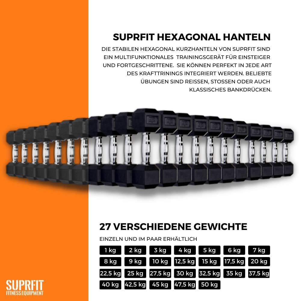 SUPRFIT Hexagon Kurzhanteln Paar: Gummierte Eisenkern Hanteln für Krafttraining