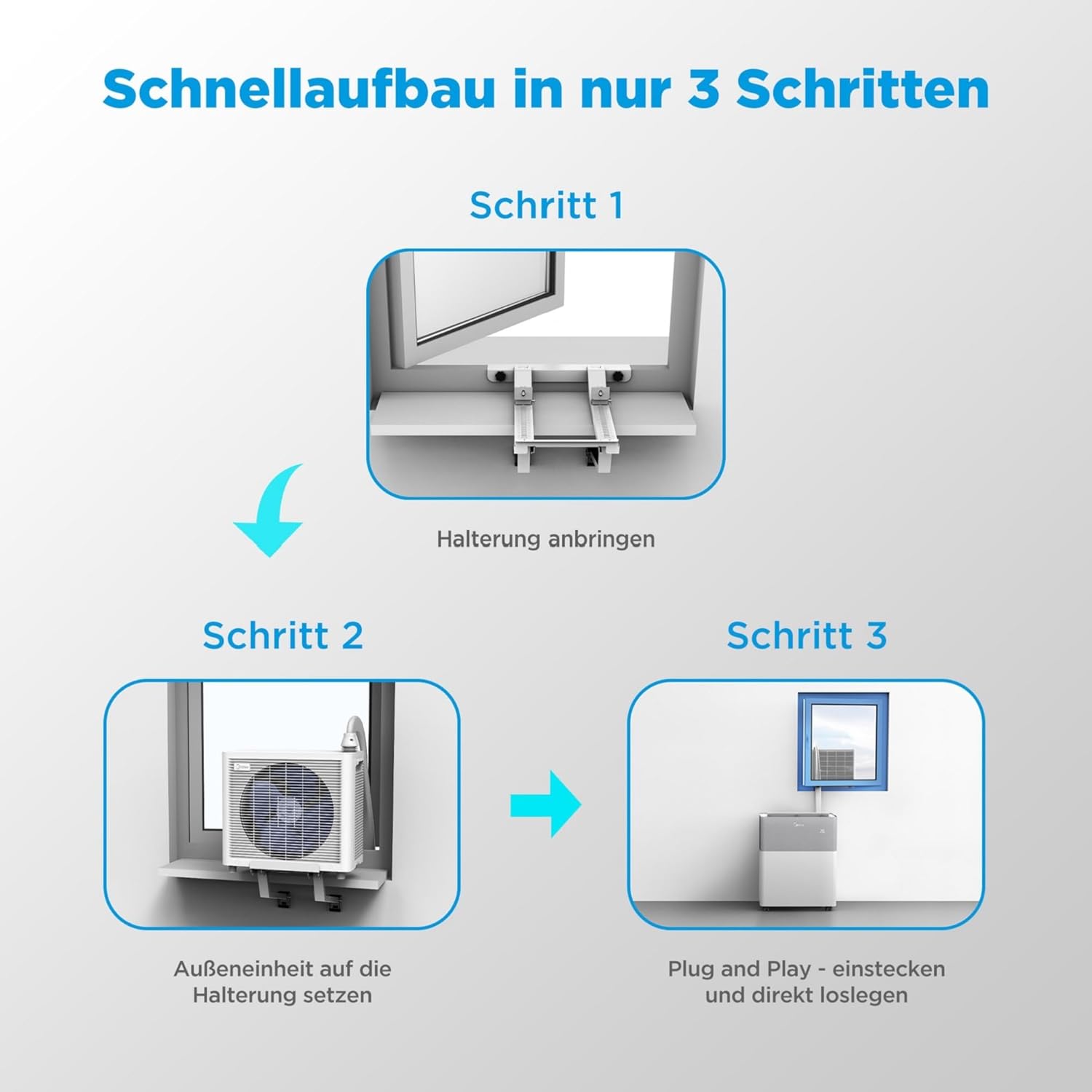 Midea PortaSplit Mobile Klimaanlage: Leise, Effizient, Kühlen, Heizen, Entfeuchten