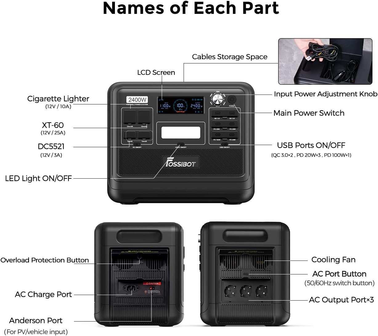 FOSSiBOT F2400 Solar Generator 2048Wh, 2400W (4800W Peak), 3 AC Ausgänge