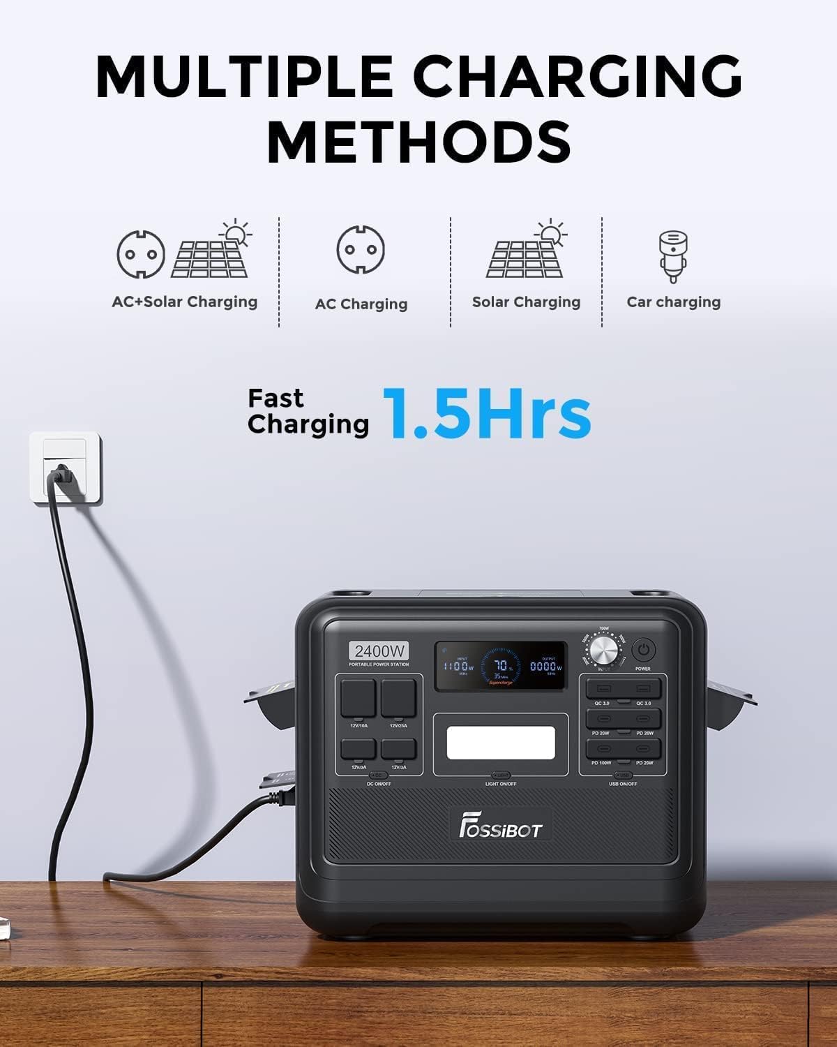 FOSSIBOT F2400 Solargenerator 2048Wh, 2400W (4800W Peak), AC-Ausgänge