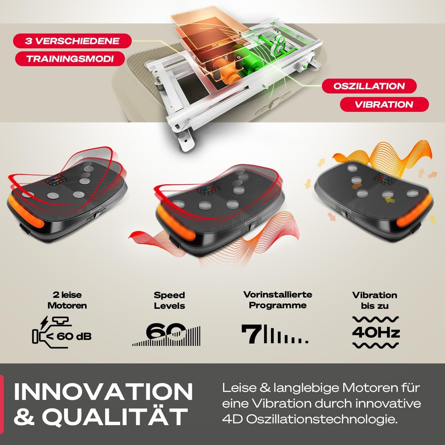Sportstech VP400: 4D Vibrationsplatte mit Smart‑LED und Trainingsbändern